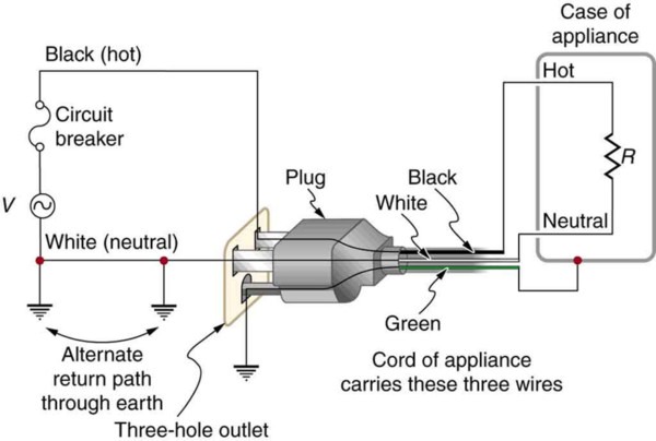 4 Prong Trolling Motor Plug Wiring Diagram from www.chanish.org