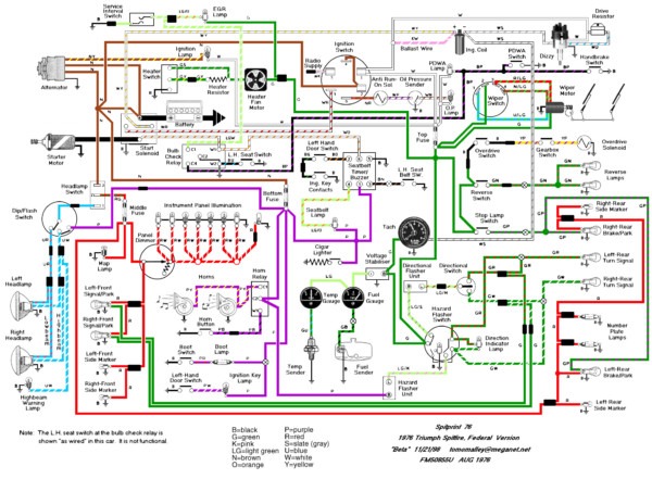 automotive electrical system diagram