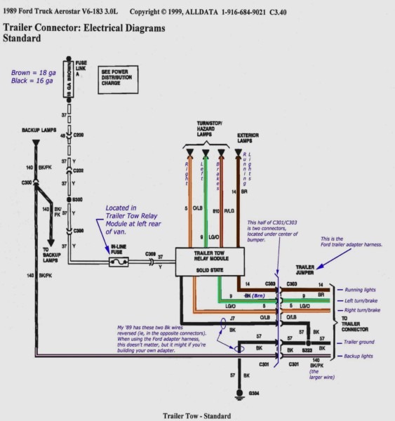 Ford Trailer Brake Controller Wiring Diagram from www.chanish.org