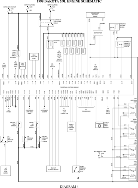 2000 Dodge Dakota Wiring Diagram