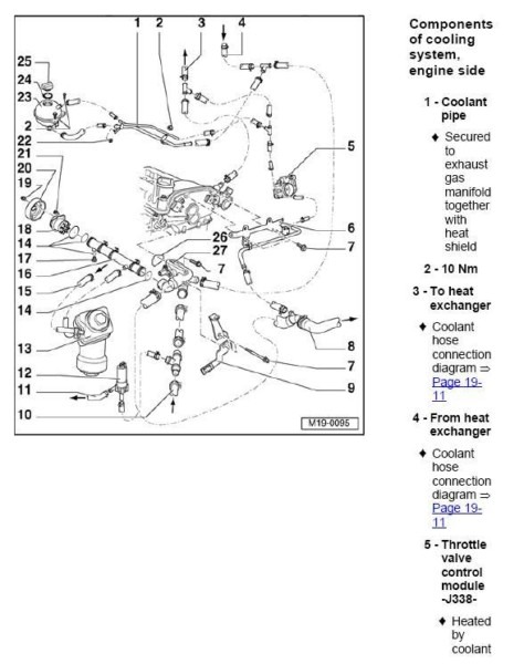 Vw Golf 5 Wiring Diagram