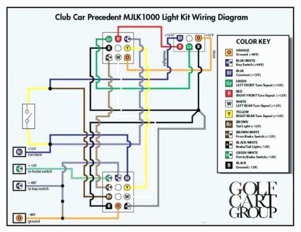 Club Car Light Kit Wiring Diagram from www.chanish.org