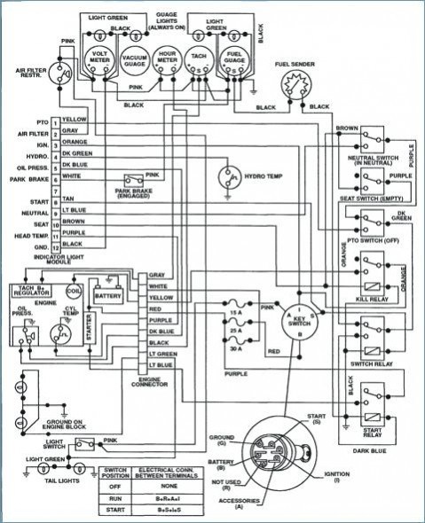 Diagram Relay Switch Wiring Diagram Toro Full Version Hd Quality Diagram Toro Suddendiagramcommon Monteneroweb It