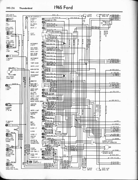 1988 Ford Thunderbird Wiring Diagram