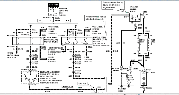 99 F150 Wiring Diagram