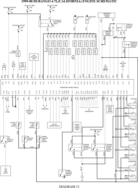 2004 Dodge Durango Radio Wiring Diagram - Database - Wiring Diagram Sample