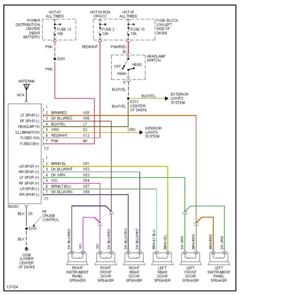 98 Dodge Ram 1500 Radio Wiring Diagram from www.chanish.org