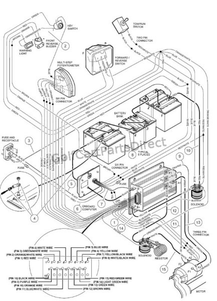 1994 Club Car Wiring Diagram