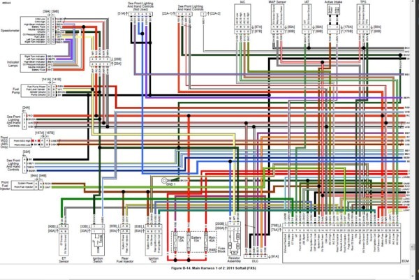 2006 Harley Davidson Ultra Classic Wiring Diagram