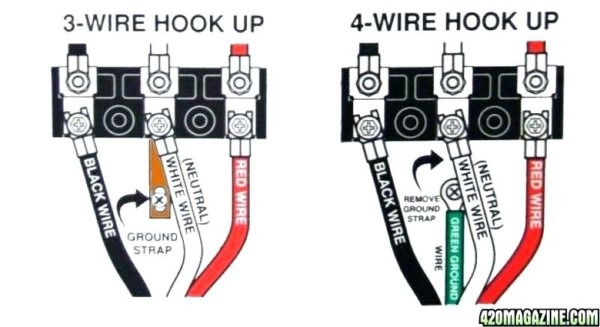 220 Outlet Wiring How To Install A Outlet For A Stove Wiring