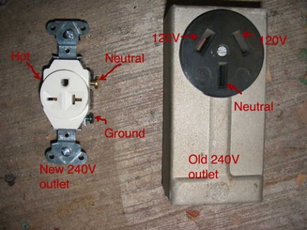 3 Prong 240v Outlet