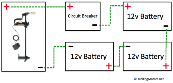 Minn Kota Onboard Battery Charger Wiring Diagram