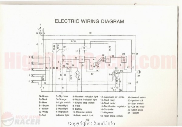 250cc Chinese Atv Wiring Diagram