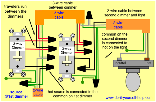 3 Way Switch Wiring Diagrams