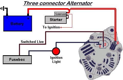 3 Wire Alternator Wiring Diagram