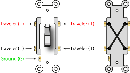 4 Way Switch (or Crossover Switch)
