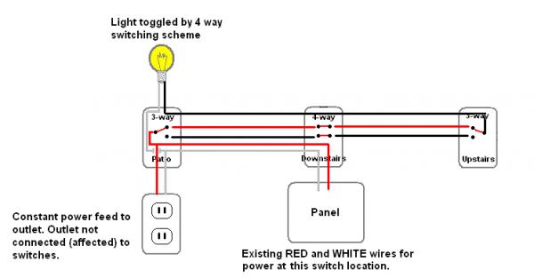 4 Way Wiring Sanity Check And Wire Color Question