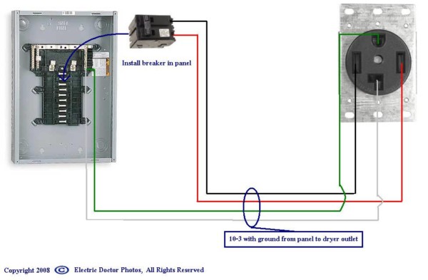 How To Install A 220 Volt Dryer Outlet