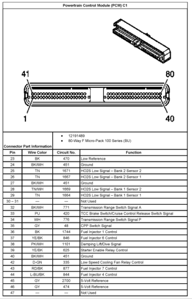 2001 Silverado Wiring Diagram