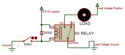Working Of 5 Pin Relay