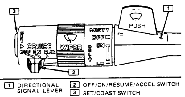 Cruise Control Wiring Diagram Chevrolet