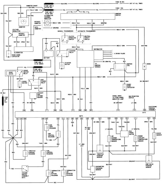 1984 Ford F150 Wiring Diagram