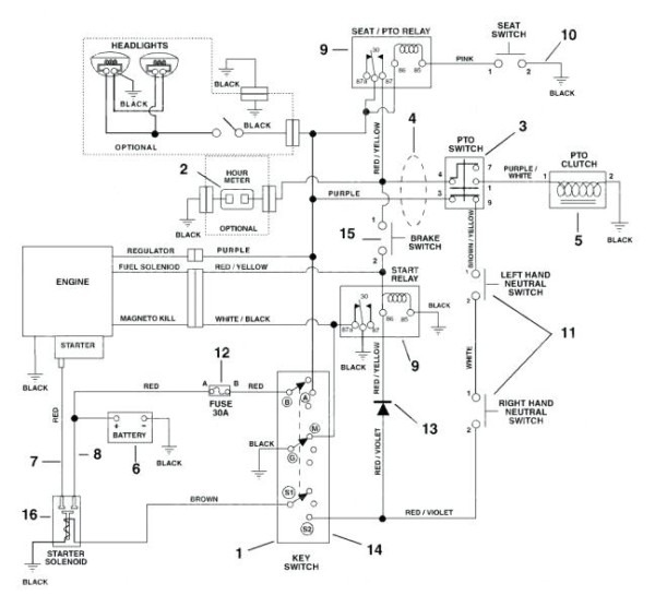 Ariens Ezr 1742 Wiring Diagram