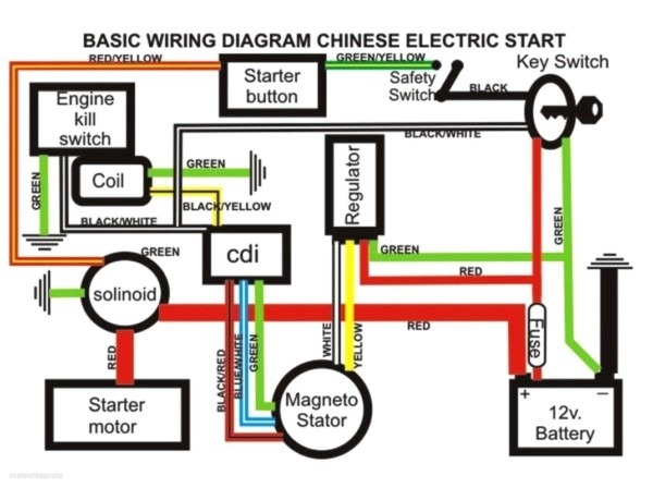 Yamaha Atv Wiring Diagram
