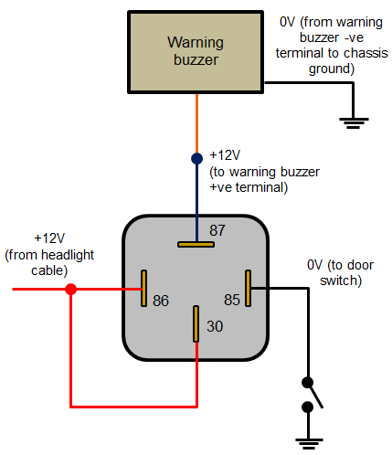 Automotive Relay Guide