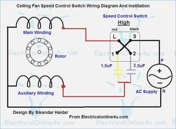 Ceiling Fan Speed Control Wiring Diagram from www.chanish.org