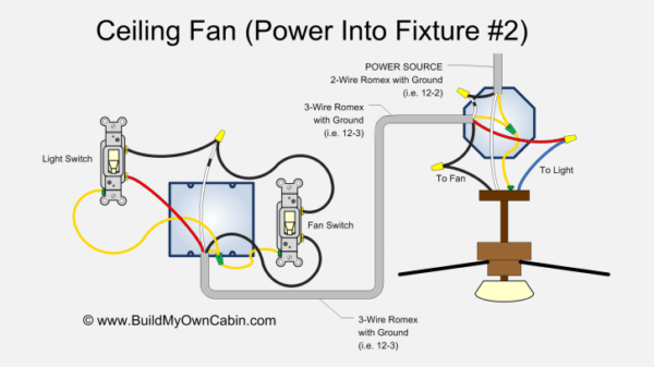 Ceiling Fan Wiring Diagram (power Into Light, Dual Switch) Ceiling Fan Wiring Diagram (power Into Light, Dual Switch)