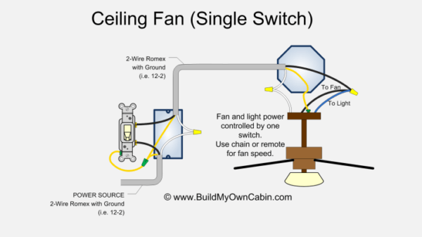 Ceiling Fan Wiring Diagram (single Switch) Ceiling Fan Wiring Diagram (single Switch)