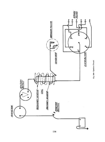 Chevy Ignition Fuse Diagram Chevy Ignition Fuse Diagram