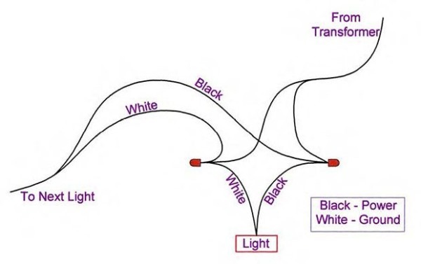 Deck Lighting Wiring Diagram