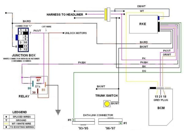 Free Chrysler Radio Wiring Diagram