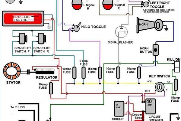 Motor Vehicle Wiring Diagram