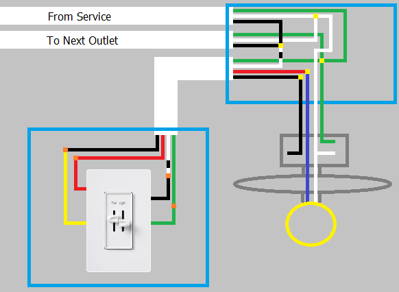 Electrical Electrical