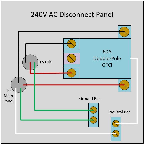 220 Volt Gfci Breaker Wiring Diagram