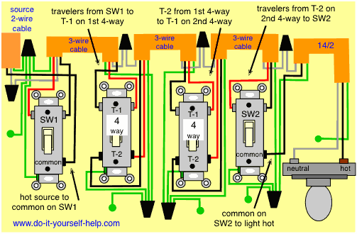 Electrical Dimmer Switches For 4 Switch Locations