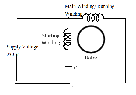 Electrical Standards Circuit Diagram Of Ceiling Fan; Fault Electrical Standards Circuit Diagram Of Ceiling Fan; Fault