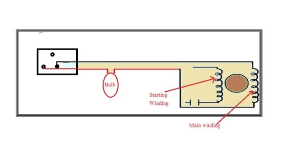 Electrical Standards Circuit Diagram Of Ceiling Fan; Fault Electrical Standards Circuit Diagram Of Ceiling Fan; Fault