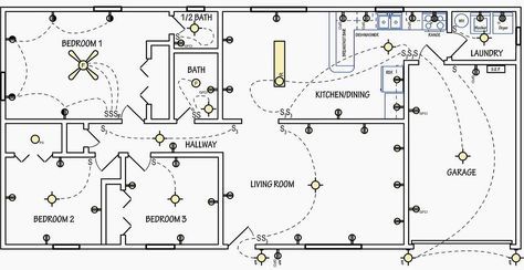 Electrical Symbols Are Used On Home Electrical Wiring Plans In