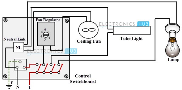 Electrical Wiring Systems And Methods Of Electrical Wiring Electrical Wiring Systems And Methods Of Electrical Wiring