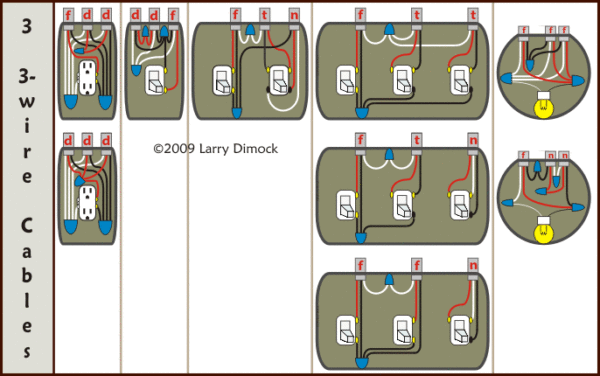 Electricity Wiring Diagram
