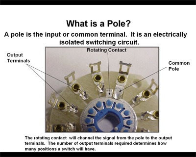 How To Connect Rotary Switch