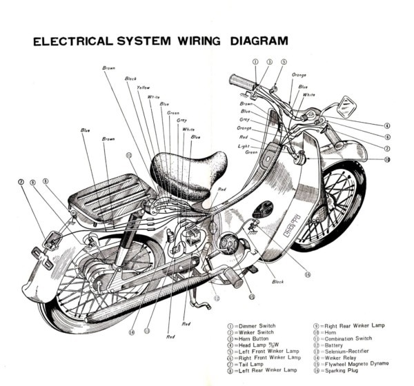 Honda C90 Wiring Diagram