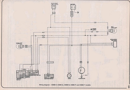 Find A Honda C90 Wiring Diagram