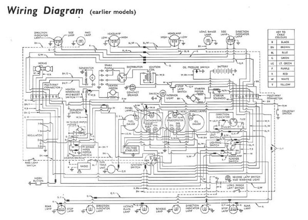 Ford Granada Mk1 Wiring Diagram Ford Granada Mk1 Wiring Diagram