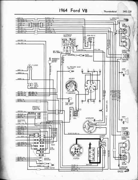Ford Thunderbird Wiring Diagram