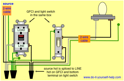 Gfci Receptacle And Switch Same Box